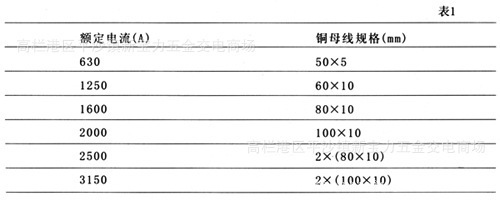 GCK三相四線母線框詳解與應用場景分析