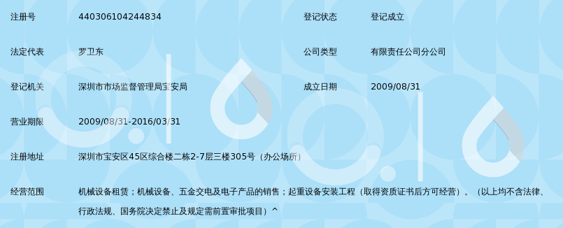 昆明源興機械設備租賃深圳分公司水暖器材業(yè)務解析