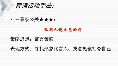 房地產(chǎn)營銷策劃資料精選與實(shí)戰(zhàn)指南
